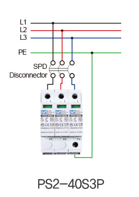 Installation & Circuit diagram